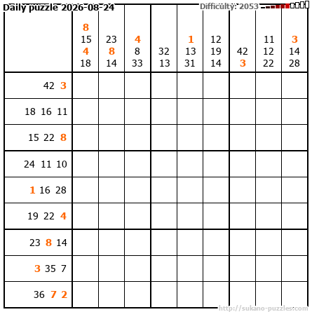 Daily puzzle 2026-08-24