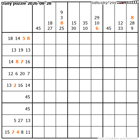 Daily puzzle 2026-08-28