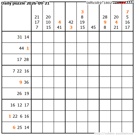 Daily puzzle 2026-09-21