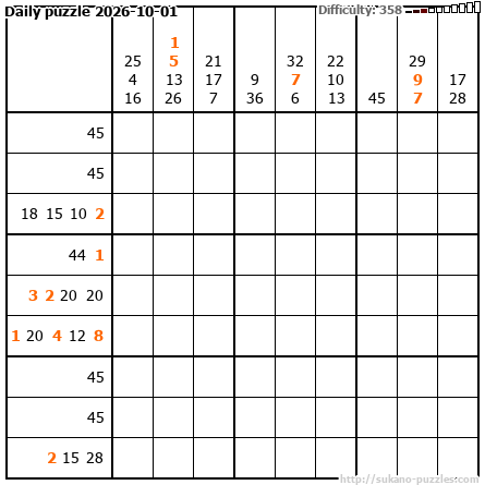 Daily puzzle 2026-10-01