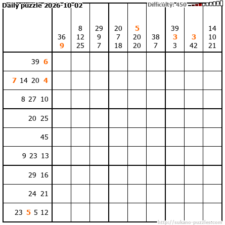 Daily puzzle 2026-10-02