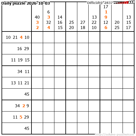 Daily puzzle 2026-10-03