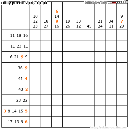 Daily puzzle 2026-10-04