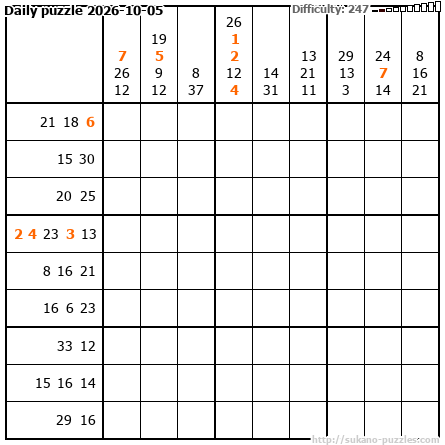 Daily puzzle 2026-10-05