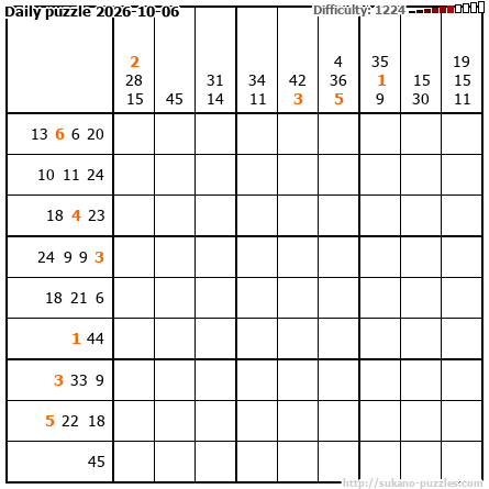 Daily puzzle 2026-10-06