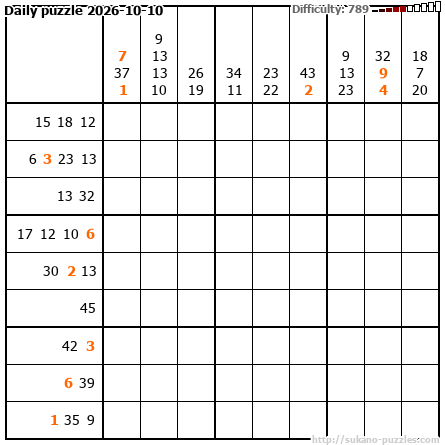 Daily puzzle 2026-10-10