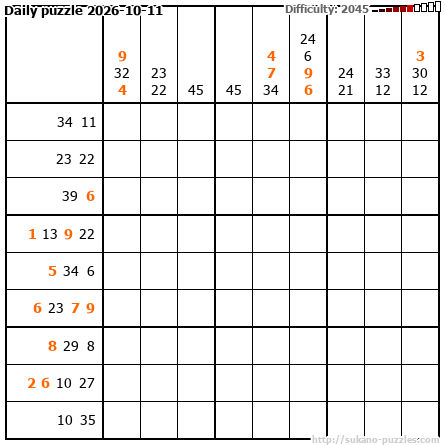 Daily puzzle 2026-10-11
