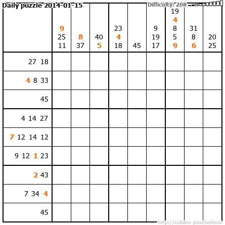 Daily puzzle 2014-01-15