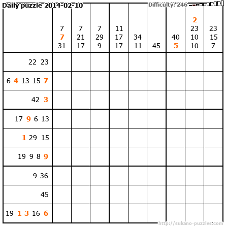 Daily puzzle 2014-02-10