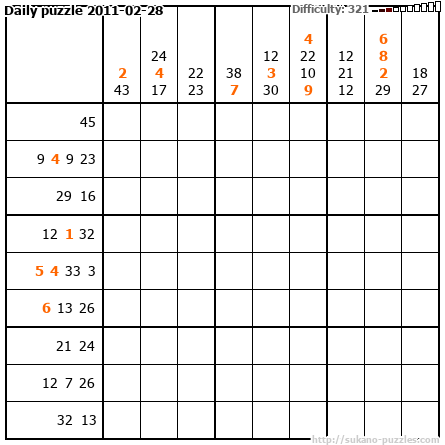 Daily puzzle 2011-02-28
