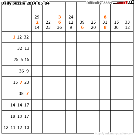 Daily puzzle 2014-05-04