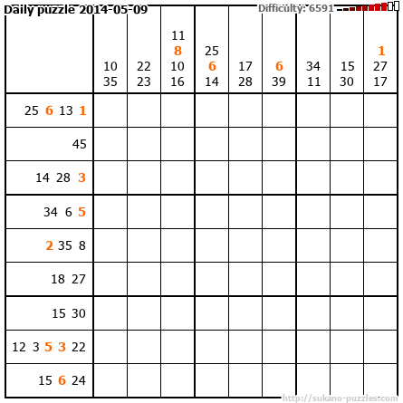 Daily puzzle 2014-05-09