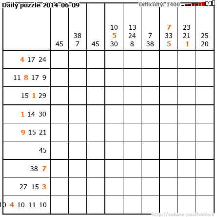 Daily puzzle 2014-06-09