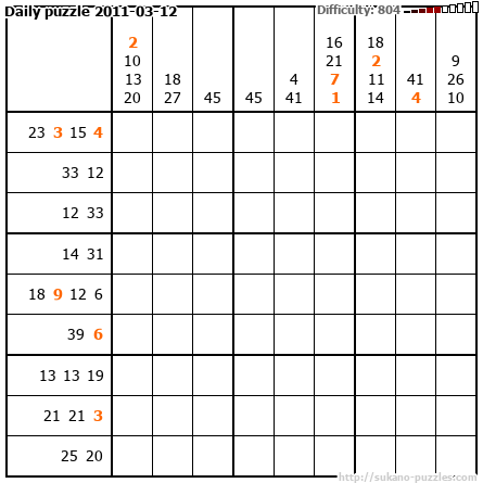Daily puzzle 2011-03-12