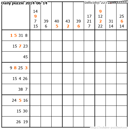 Daily puzzle 2014-06-14