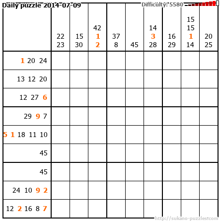 Daily puzzle 2014-07-09