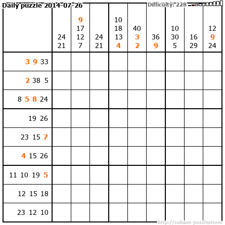 Daily puzzle 2014-07-26