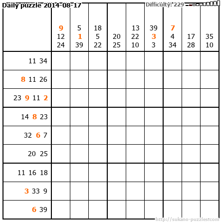 Daily puzzle 2014-08-17