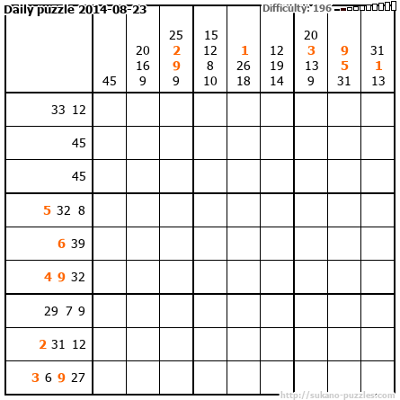 Daily puzzle 2014-08-23