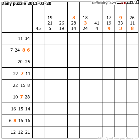 Daily puzzle 2011-03-20