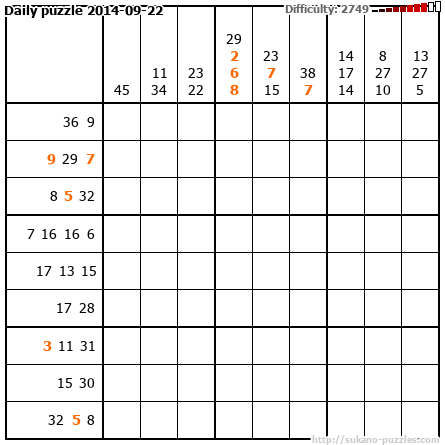 Daily puzzle 2014-09-22
