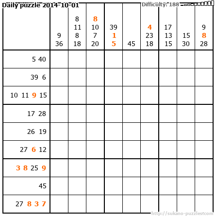 Daily puzzle 2014-10-01