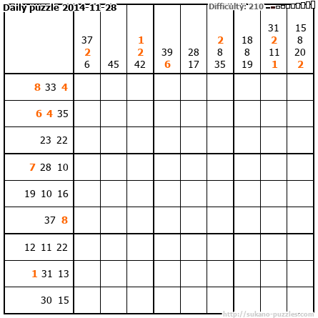 Daily puzzle 2014-11-28