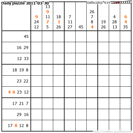 Daily puzzle 2011-03-30