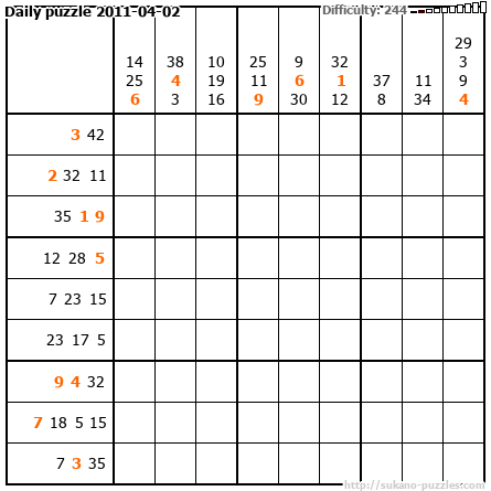 Daily puzzle 2011-04-02