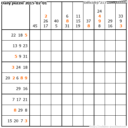 Daily puzzle 2015-02-01