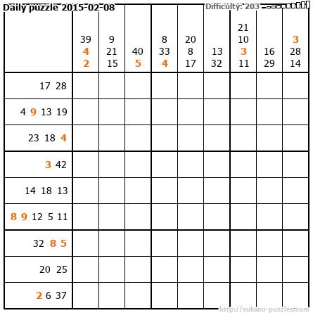 Daily puzzle 2015-02-08