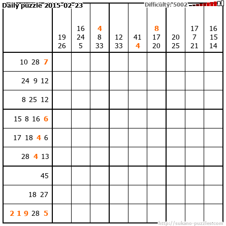 Daily puzzle 2015-02-23