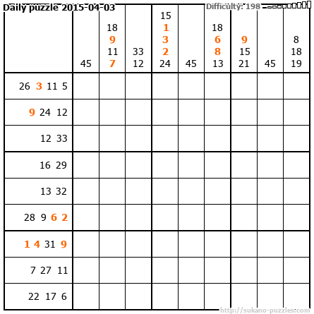 Daily puzzle 2015-04-03