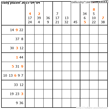 Daily puzzle 2015-04-04