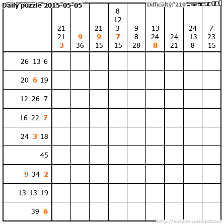 Daily puzzle 2015-05-05