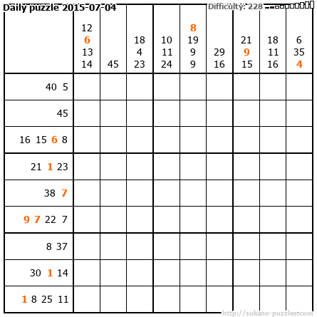 Daily puzzle 2015-07-04