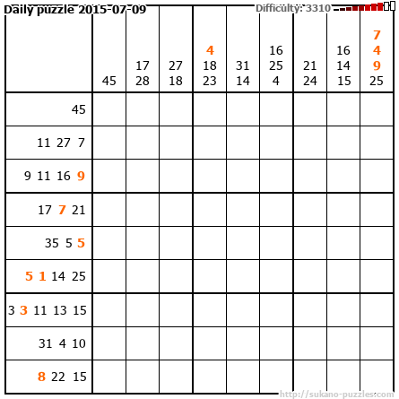Daily puzzle 2015-07-09