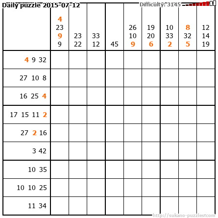 Daily puzzle 2015-07-12