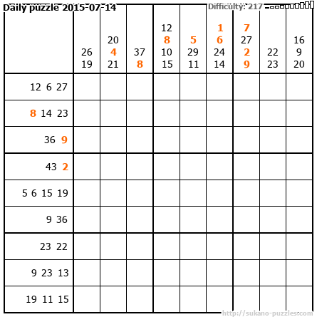 Daily puzzle 2015-07-14