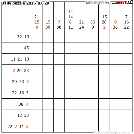 Daily puzzle 2015-07-29
