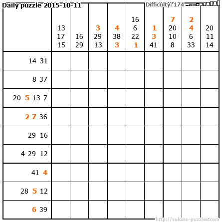 Daily puzzle 2015-10-11