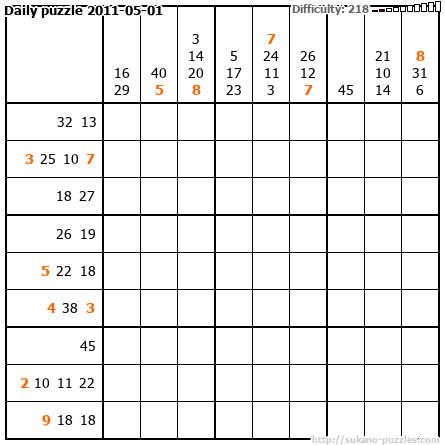 Daily puzzle 2011-05-01