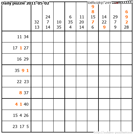 Daily puzzle 2011-05-02