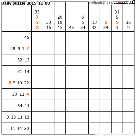 Daily puzzle 2015-11-08