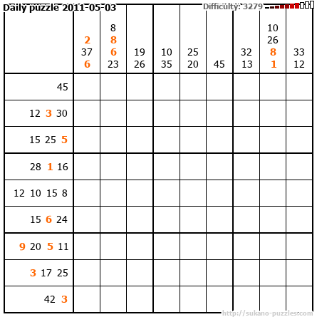 Daily puzzle 2011-05-03