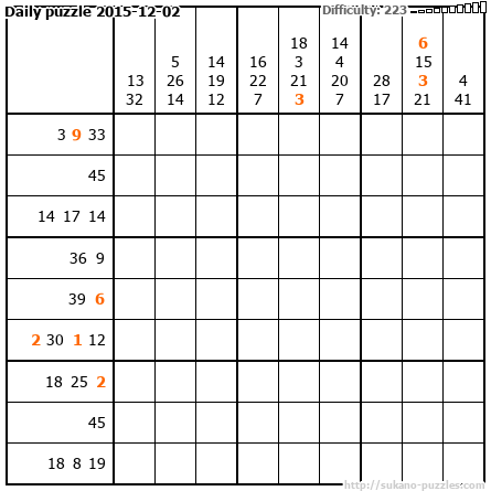 Daily puzzle 2015-12-02