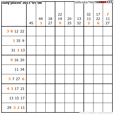 Daily puzzle 2011-05-08