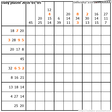 Daily puzzle 2016-01-05
