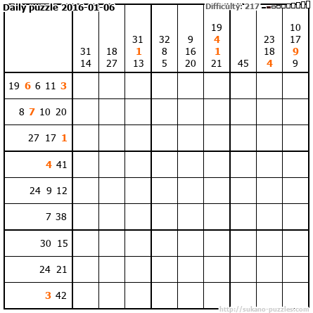 Daily puzzle 2016-01-06