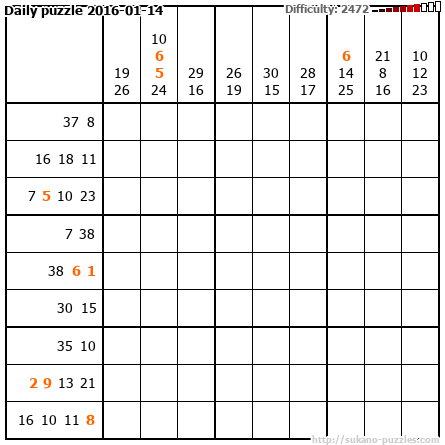 Daily puzzle 2016-01-14